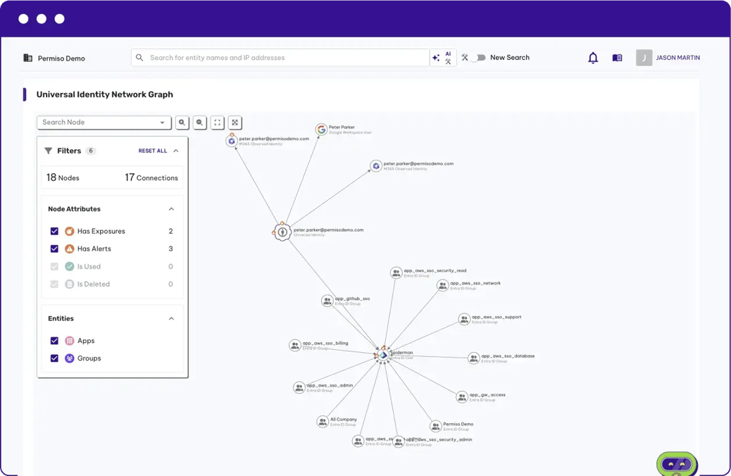 Comprehensive Identity Visibility and Intelligence with Permiso